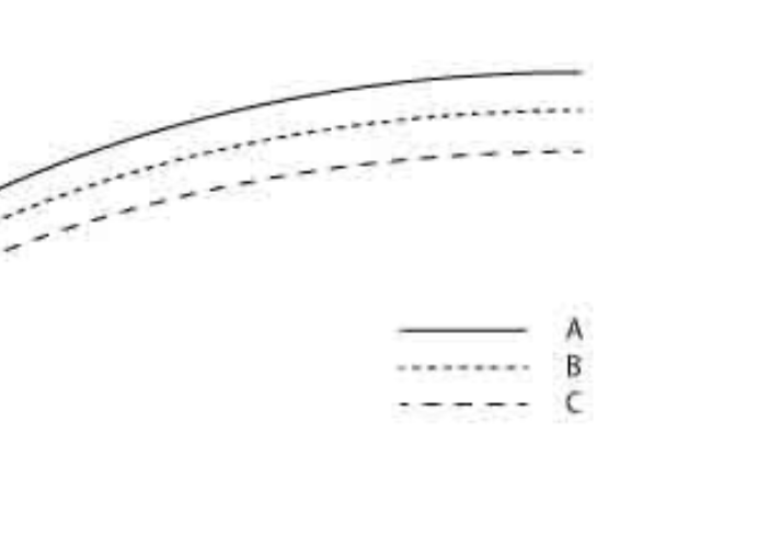 jpeg image artefacts
